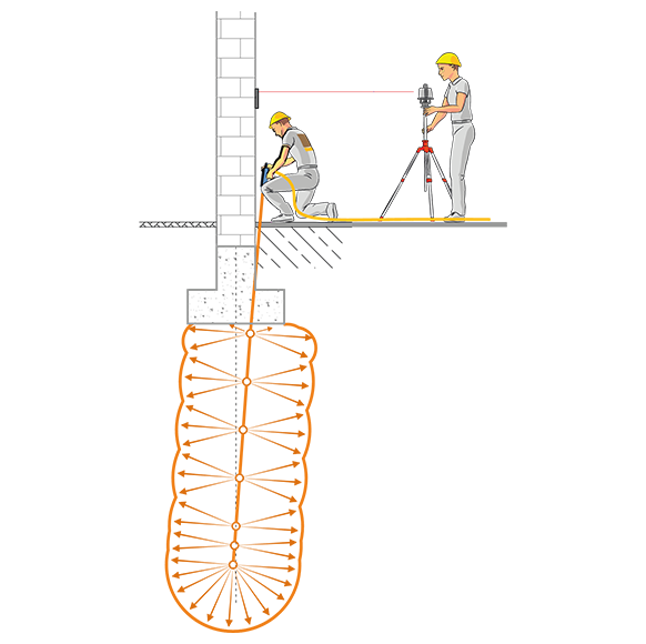 Injection sous fondation via canules multipoints