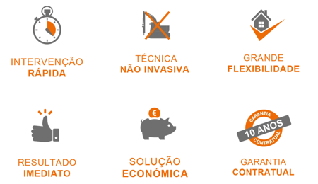 vantagens