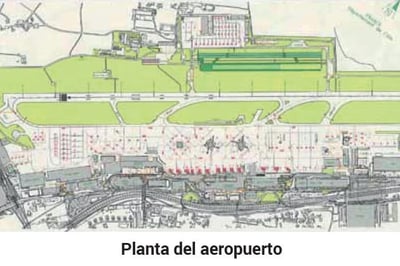 plano do aeroporto