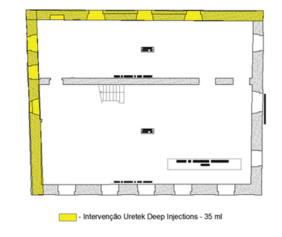 plano da área de intervenção