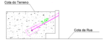 plano da área de intervenção