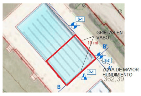 Esquema do projeto de consolidação