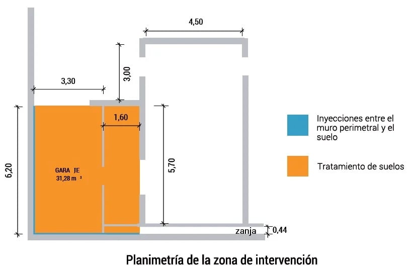 Planta da zona de intervenção