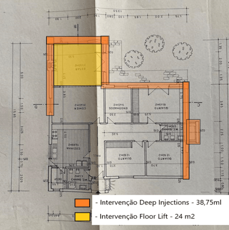 plano da área de intervenção
