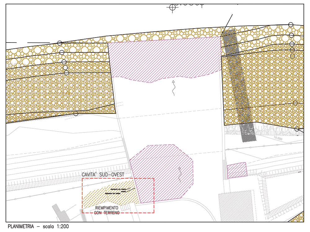 mapa da zona