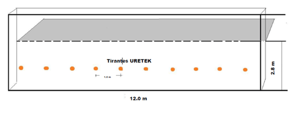 Diagrama da parede
