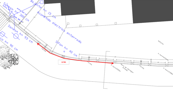 Plano da zona de intervenção