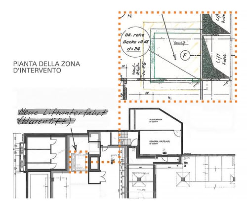 Plano da zona de intervenção