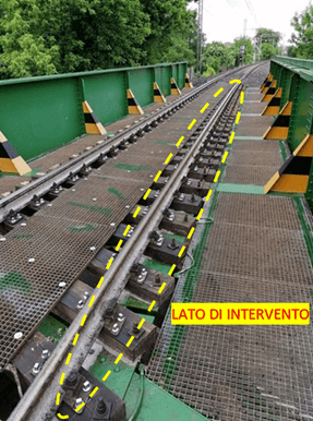 Zona de intervenção
