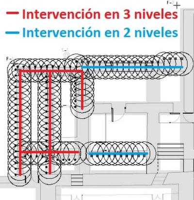 Plano da zona de intervenção