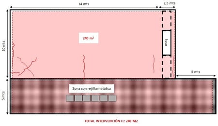 Plano da zona de intervenção