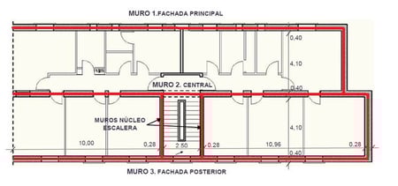 Plano da zona de intervenção