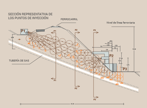 plano-intervencao