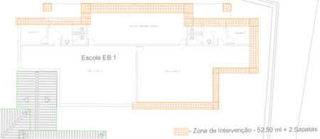 Plano da zona de intervenção
