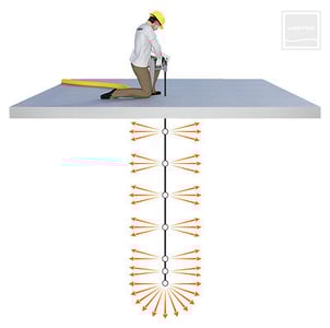 Uretek Multipoint