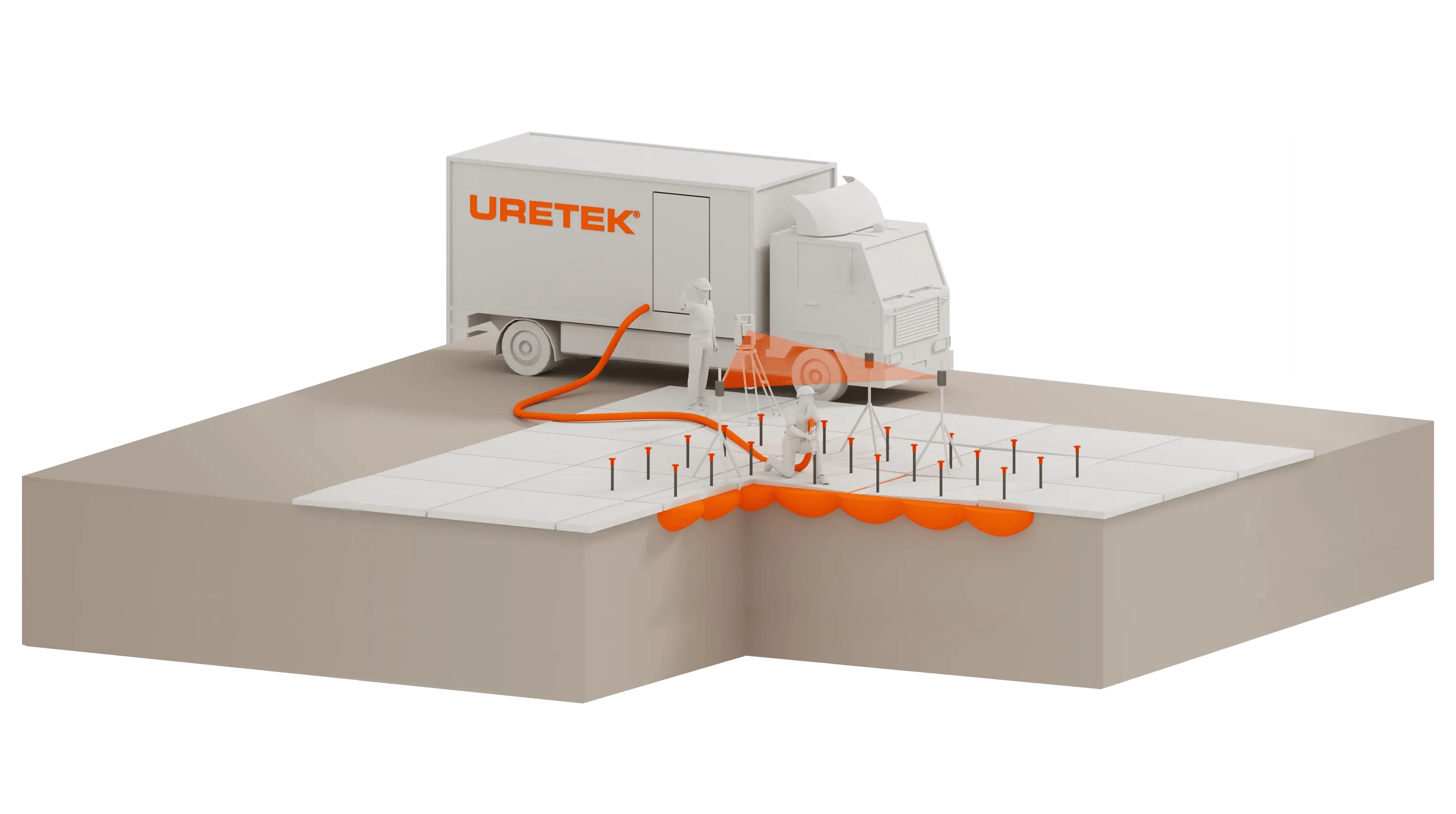 Estabilização e elevação de pavimentos