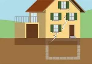 Caves ou pisos subterrâneos com diferentes níveis de profundidade