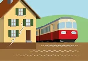 Vibrações ou fenómenos de liquefação provocados por movimentos sísmicos