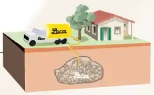Bombagem de argila expandida