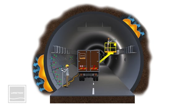Fugas num túnel