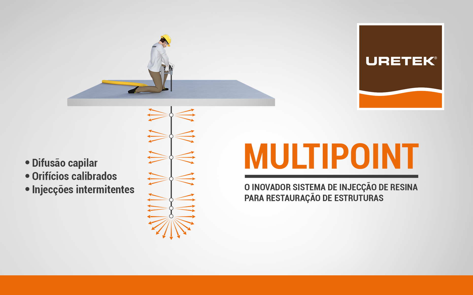 Multipoint